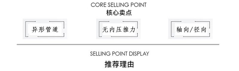 曲管壓力平衡型膨脹節(jié)核心賣(mài)點(diǎn) 曲管壓力平衡型膨脹節(jié)核心賣(mài)點(diǎn)